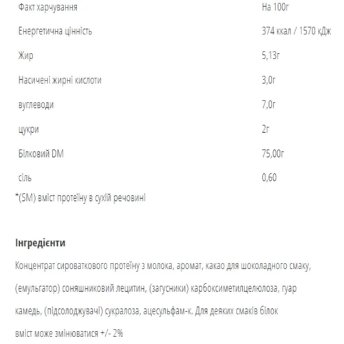 Протеин Bodyperson Labs WPC80 900g / 30 servings / Coffe Frappe: Вкус Кофе
