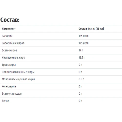 Garden of Life Raw Extra Virgin Coconut Oil, 14 fl oz (414 ml) (GOL-11887): Пол Унисекс