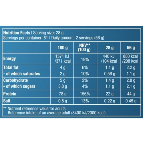 Протеин BioTechUSA 100% Pure Whey 28 g /sample/ Banana: Вид Сывороточные