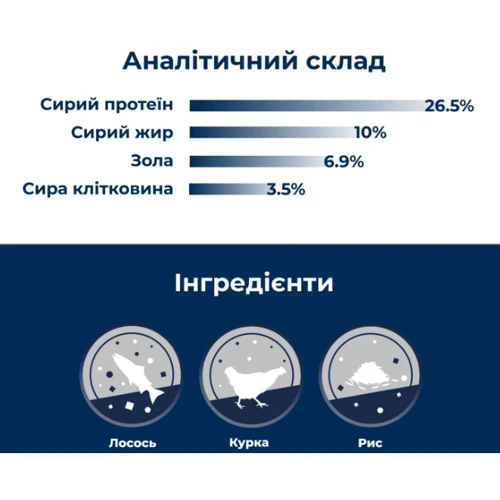 Сухой корм Dr.Clauder's High Premium Sterilised Senior Light для стериализированных кошек и кошек с избыточным весом и/или старше 8 лет 400 г (21450040): Тип Сухой корм