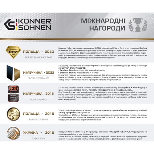Станція для заряджання електромобілів Konner&Sohnen KS X32/1: Оснащення Wi-Fi, Защита от грозы, Защита от перегрузки по току, Защита от короткого замыкания, Защита от перегрева, Дисплей