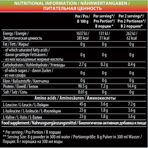 Аминокислота для спорта VPLab BCAA 2:1:1 300 g /37 servings/ Raspberry: Вкус Малина