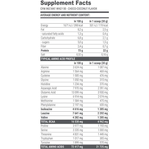 Протеин Extrifit CFM Instant Whey 80 2270 g /75 servings/ Strawberry Banana: Вид Сывороточные
