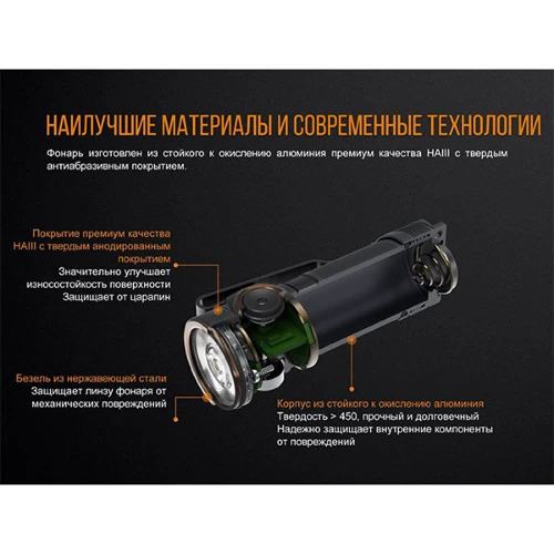 Ліхтар Fenix E18R Cree XP-L HI LED (E18R): Вага, г 33