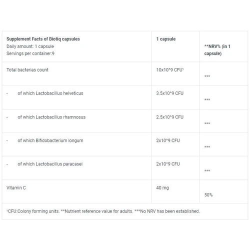 BioTechUSA Immune + Biotiq 18+18 c /18 servings: Країна виробник Венгрия