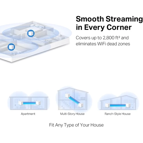 Маршрутизатор Wi-Fi Mercusys Halo H30 (2-pack): Максимальная скорость 300+867 Мбит/с
