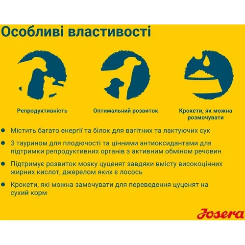 Сухий корм для собак Josera Family Plus з лососем для сук та цуценят 12.5 кг (50012845): Клас Супер премиум