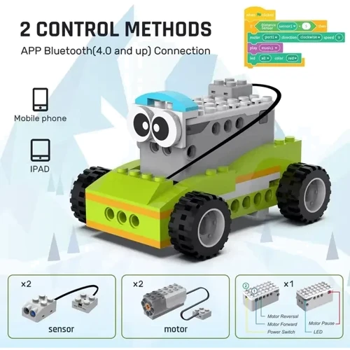 Конструктор Makerzoid Robot Master Premium (MKZ-RM-PM): Виробник Makerzoid