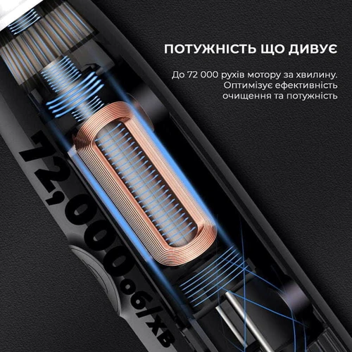 Зубна щітка Oclean Endurance Eco Electric Toothbrush White (6970810553338): Технологія чищення звуковая