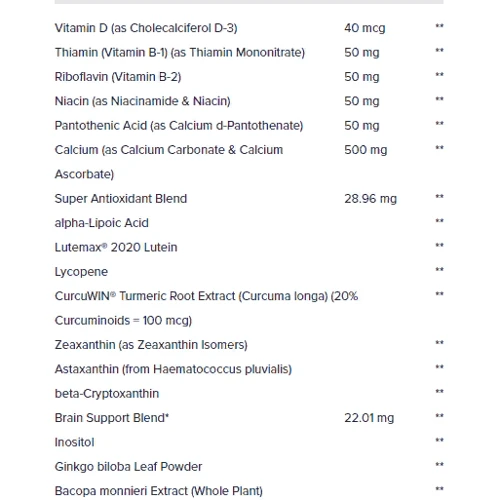 GNC Women's Multivitamin 50 Plus, 120 CapLets: Стать жіночий