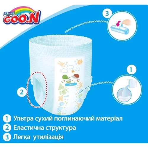 Трусики-подгузники GOO.N для девочек 13-25 кг, BigBig (XXL), 28 шт: Количество в упаковке, шт 28