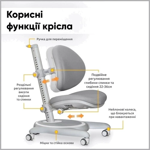 Детское кресло Mealux Ortoback Duo Base Grey (Y-508 G Base): Регулировка Глубины сиденья, Высоты спинки, Высоты сиденья