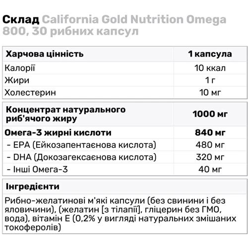 California Gold Nutrition Omega 800 Омега-3 30 рыбных капсул: Пол Унисекс