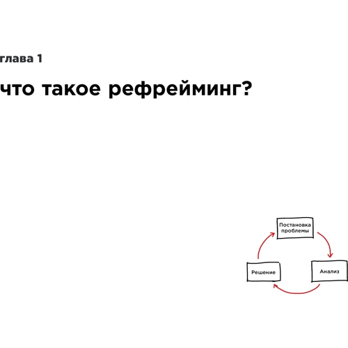Томас Веделл-Веделлсборг: Проблема не в этом. Как переосмыслить задачу, чтобы найти оптимальное решение: Обложка Мягкая