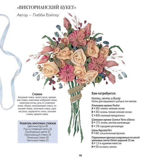 Вишиваємо шовковими стрічками. Посібник для початківців: Кількість сторінок 128