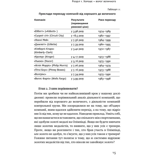 Від хорошого до величного: Производитель Наш формат