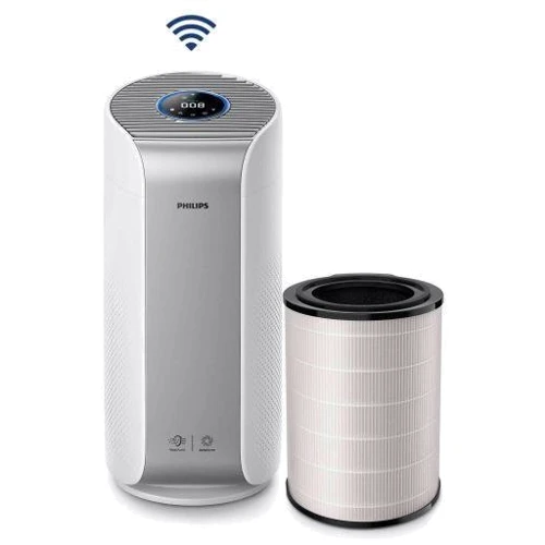 Очищувач повітря Philips Dual Scan AC3059/51: Застосування Для дома