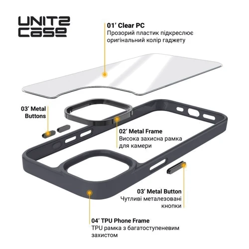 Чехол для iPhone ArmorStandart UNIT2 Case Black for iPhone 15 Pro Max (ARM69986): Тип чехла накладка на заднюю часть