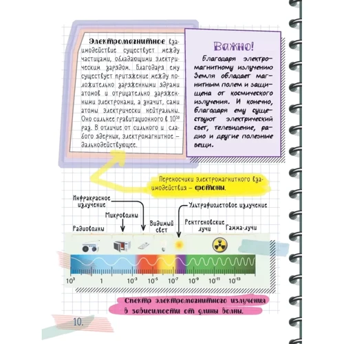 Все, що потрібно знати, щоб не бути слабаком у фізиці в одній великій книзі фото 7