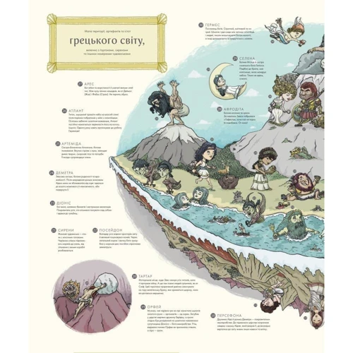 Тьяґо де Мораєс: міфологічний атлас: Кількість сторінок 96