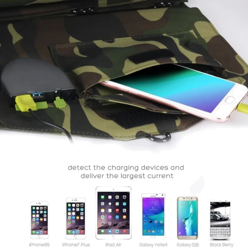 Солнечная панель Allpowers 100W Camouflage Color Solar Panel ﻿ фото 3