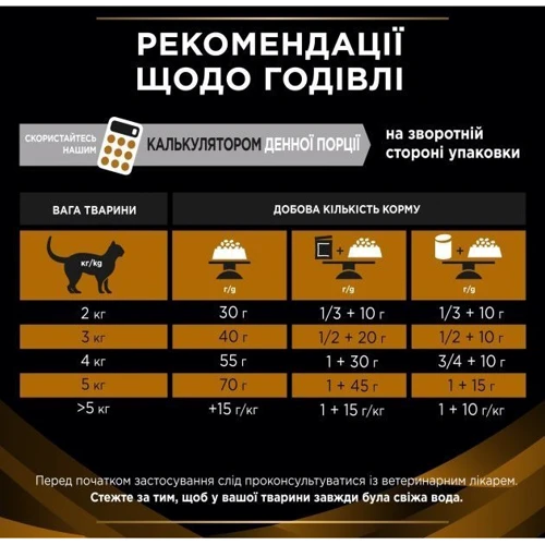 Сухой корм Pro Plan Veterinary Diets NF Renal Function с заболеванием почек 1.5 кг (7613035159150): Тип Сухой корм