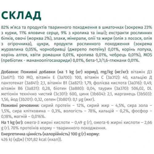 Влажный корм Optimeal Adult Cats Rabbit in Carrot jelly для кошек с кроликом в морковном желе 12х85 г (4820215365840): Основные ингредиенты Курица, Кролик, Морковь