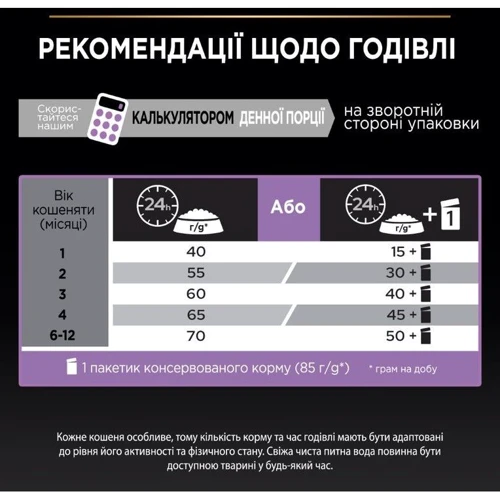 Сухой корм Pro Plan Original Kitten с курицей 10 кг (7613036505307): Вес упаковки 10 кг