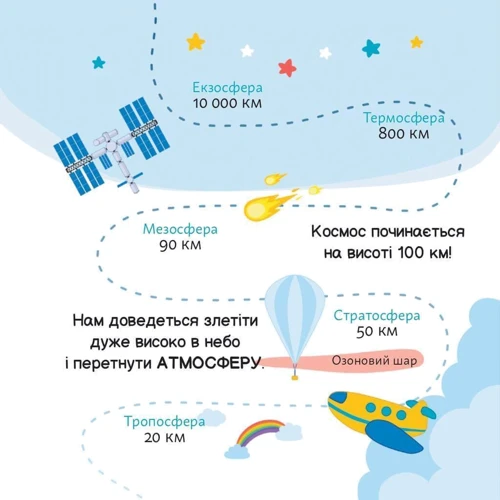 Карлос Пасос: Астронавтика: Жанр Познавательная литература