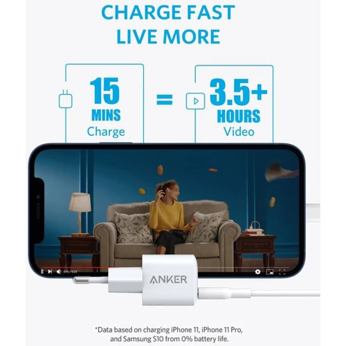 Зарядное устройство ANKER USB-C Wall Charger PowerPort III Nano 20W White (A2633G22): Тип сетевое