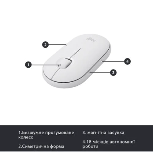 Комплект беспроводной Logitech MK470 Wireless Slim UA Off-White (920-009205): Тип сенсора оптический