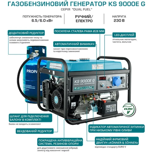 Генератор бензиновый/газовый Könner&Söhnen KS 9000E G: Тип генератора бензин/газ