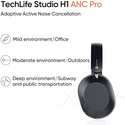 Наушники Realme Techlife Studio H1 black фото 5