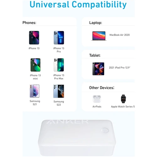 Внешний аккумулятор Anker Power Bank 40000mAh 347 30W White (A1377): Сила тока на выходе, A 2