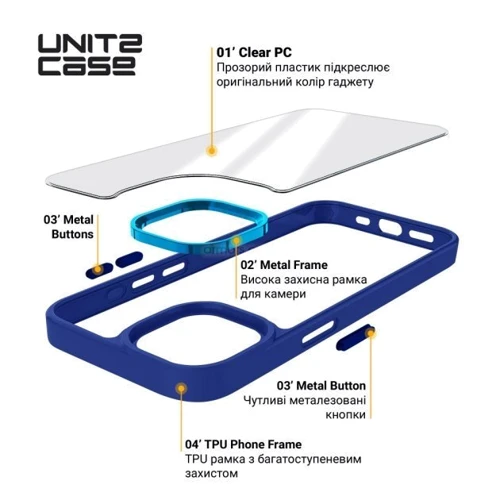 Чохол для iPhone ArmorStandart UNIT2 Case Blue для iPhone 14 Pro Max (ARM69960): Колір синий