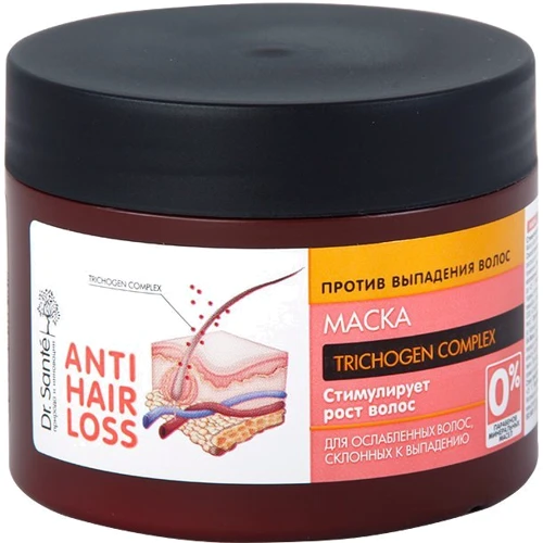 Dr. Sante Anti Hair Loss Маска для ослабленных и склонных к выпадению волос 300ml