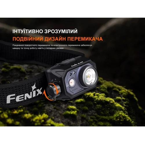 Фонарь туристический Fenix HL45R LED с бесконтактным датчиком (HL45RLED): Вес, г 133