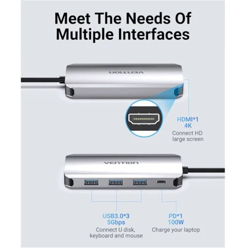 Адаптер Vention Adapter USB-C to HDMI+3xUSB3.0+USB-C PD 100W (THFHB) фото 5