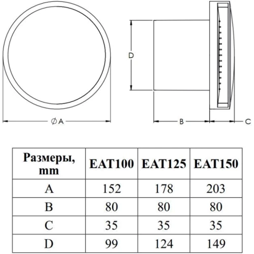 Вытяжной вентилятор Europlast EAT100HT: Назначение Бытовой