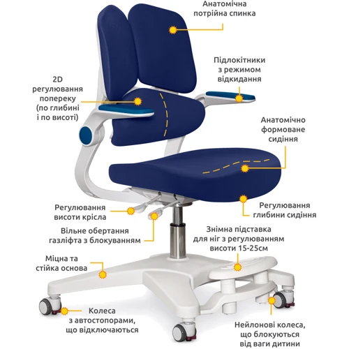 Детское кресло Mealux Trident Dark Pink (Y- 617 DP): Возраст ребенка От 4-х лет