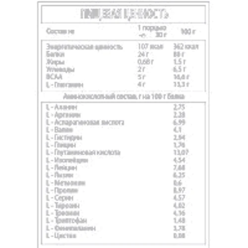 Протеин Willmax Micellar Casein 900 g /30 servings/ Strawberry jam: Вид Казеины