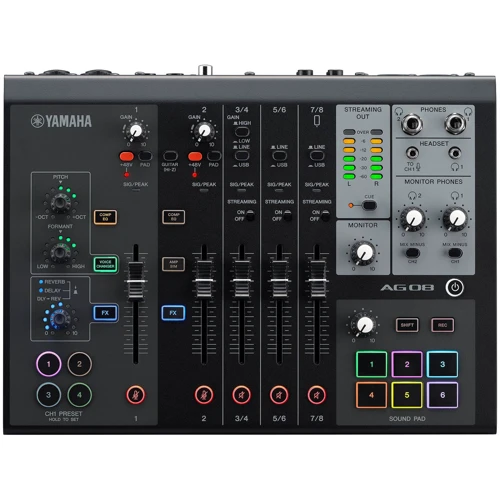 Аудиоинтерфейс YAMAHA AG08 (Black): Количество каналов 8