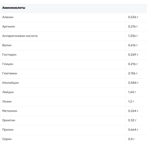 Гейнер Power Pro Gainer 1000 g /25 servings/ Ваниль