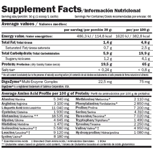 Протеин Amix Predator Protein 30 g / 1 serving / Strawberry: Вид Сывороточные
