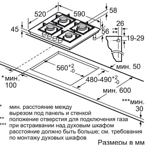 Варочная поверхность газовая Bosch PPP6A6M90R: Расположение панели спереди