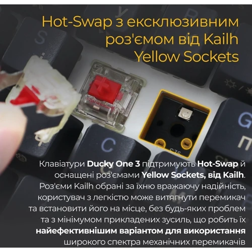 Клавиатура Ducky One 3 Mini Cherry MX Speed Silver RGB Black UA (DKON2161ST-PUAPXCLAWSC1) фото 8