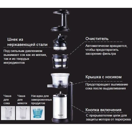 Соковыжималка Panasonic MJ-L500STQ: Материал корпуса нержавеющая сталь / пластик