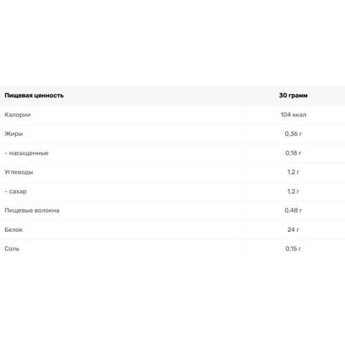 Протеїн IronFlex Beef Protein 500 g / 16 servings / strawberry: Вид Говяжие