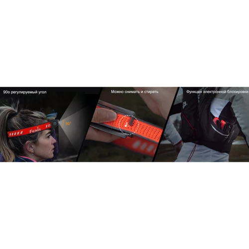 Фонарь туристический Fenix HM62-T V2.0 магма (HM62TV2.0Mag): Сертификат защищенности IP68