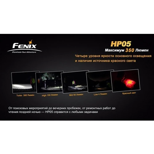 Фонарь Fenix HP05 Gray фото 12